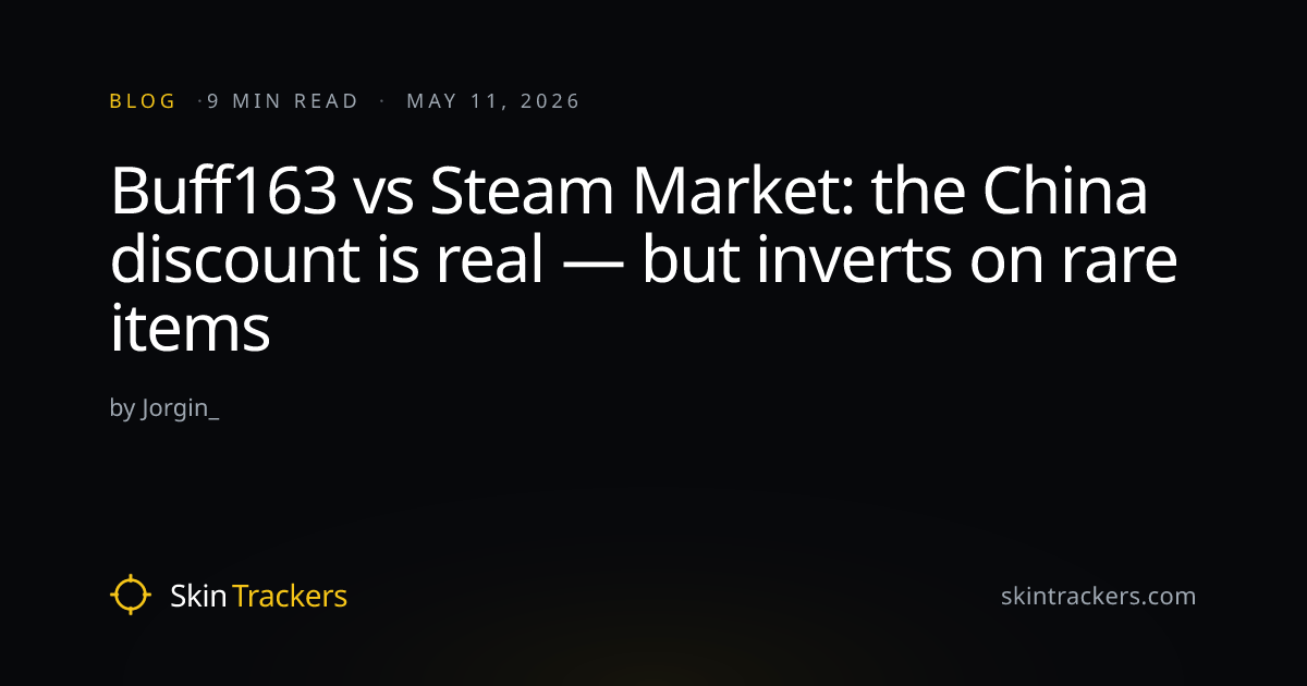 Buff163 vs Steam Market: the China discount is real — but inverts on ...